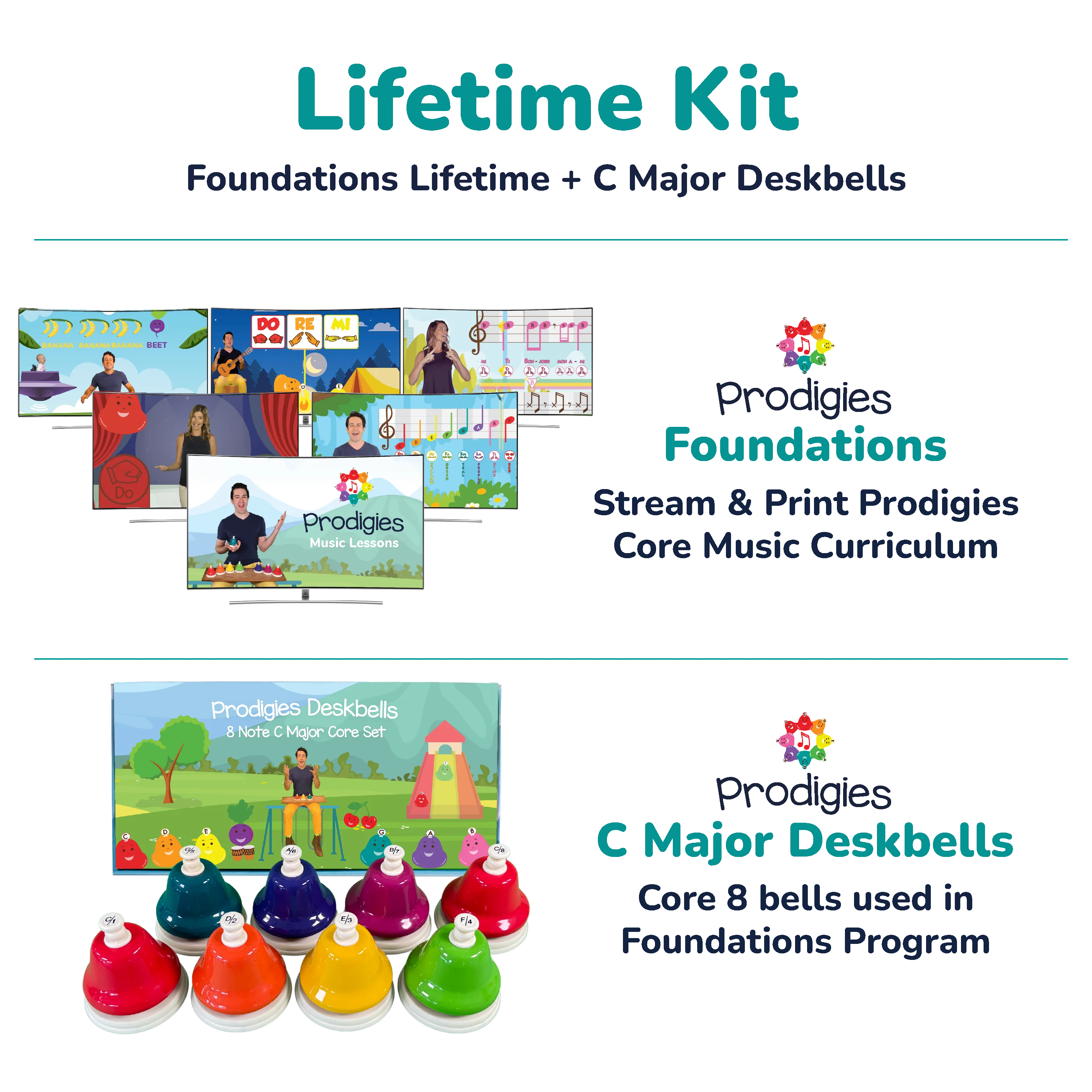 Family Kits